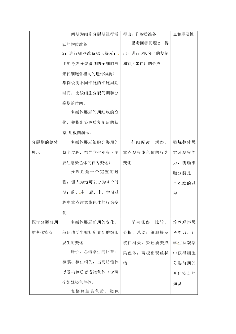 浙江省义乌三中高中生物《细胞的增殖》教案 浙科版必修1_第3页