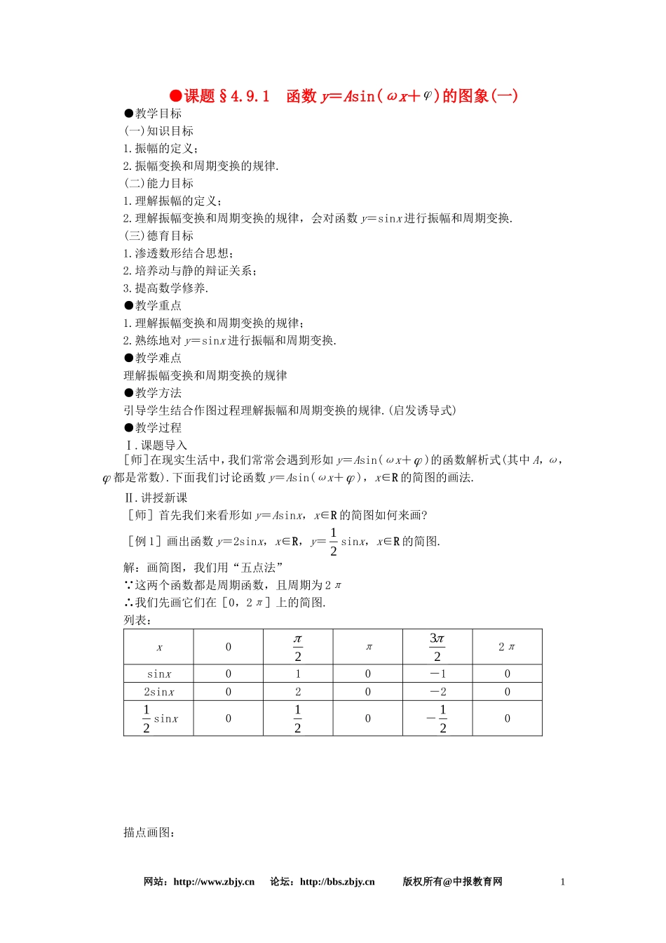 【精品】高一数学 4.9函数y = Asin（ωx + φ） 大纲人教版必修的图象（第一课时） 大纲人教版必修_第1页
