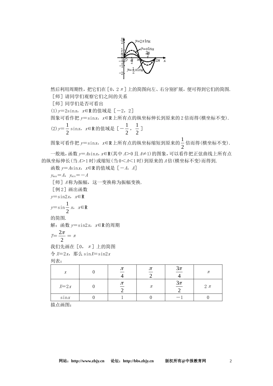 【精品】高一数学 4.9函数y = Asin（ωx + φ） 大纲人教版必修的图象（第一课时） 大纲人教版必修_第2页