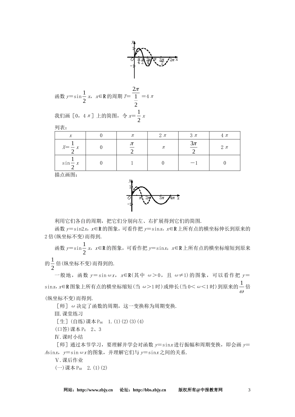 【精品】高一数学 4.9函数y = Asin（ωx + φ） 大纲人教版必修的图象（第一课时） 大纲人教版必修_第3页