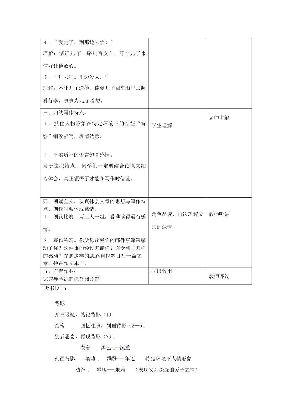 江苏省昆山市锦溪中学八年级语文上册 背影（第3课时）教案 苏教版_第2页
