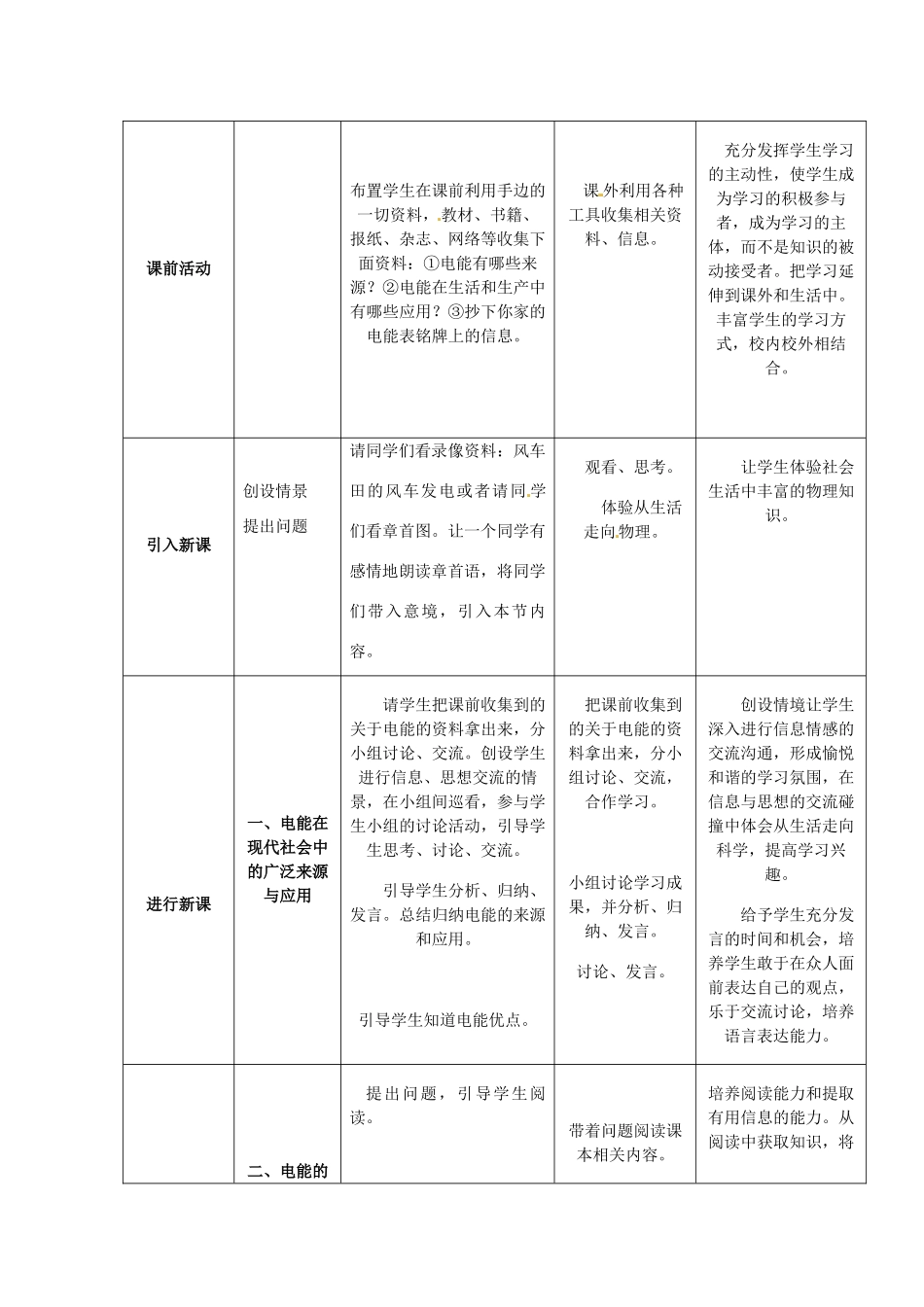 辽宁省开原市第五中学九年级物理全册《电能》教学设计 新人教版_第2页