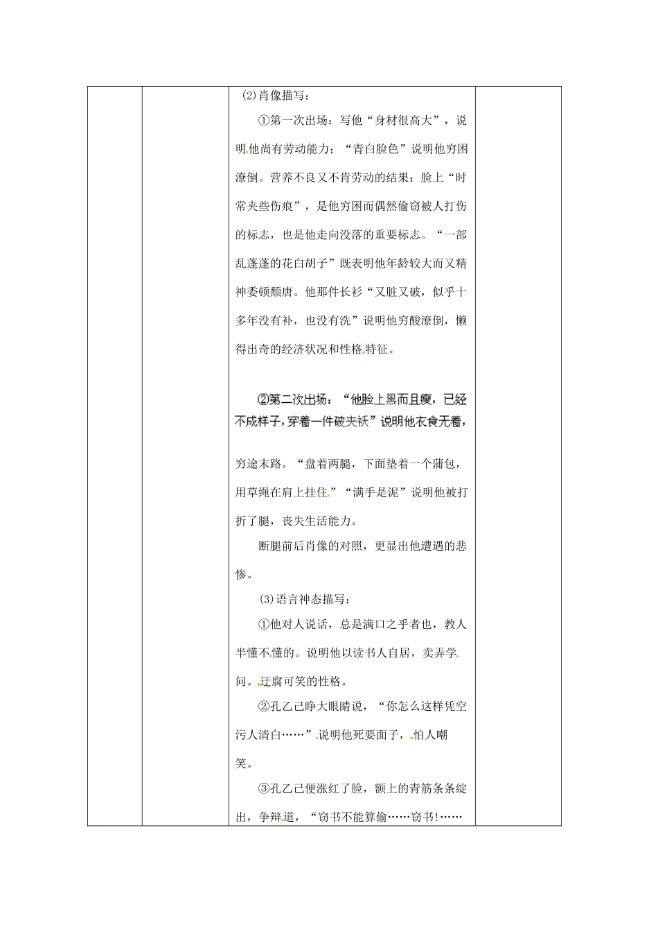 海南省万宁市思源实验学校九年级语文下册 第二单元《孔乙己》第二课时教案_第2页