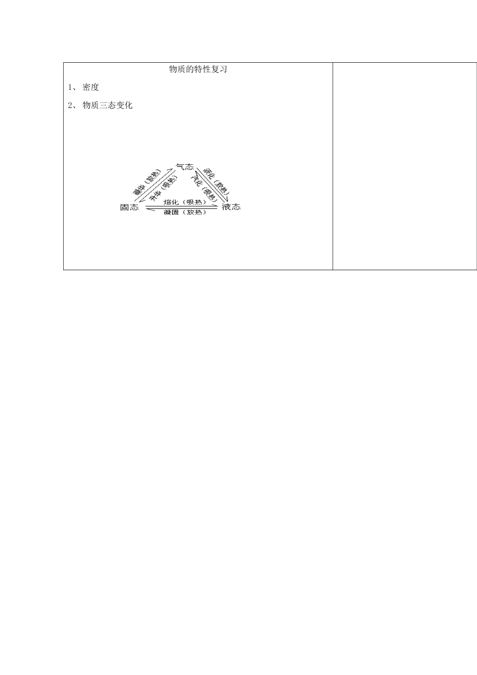 浙江省九年级自然科学下册第六册中考总复习之物质的特性复习教案（浙教版）_第3页