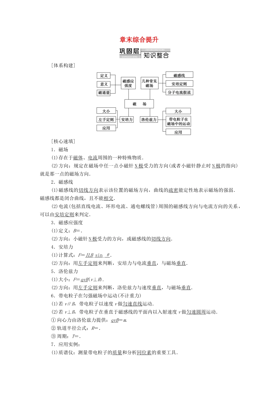 高中物理 第3章 磁场 章末综合提升教案 粤教版选修3-1-粤教版高二选修3-1物理教案_第1页