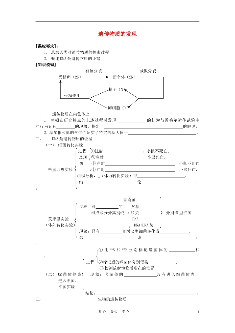 高中生物《遗传物质的发现》学案3 中图版必修2_第1页