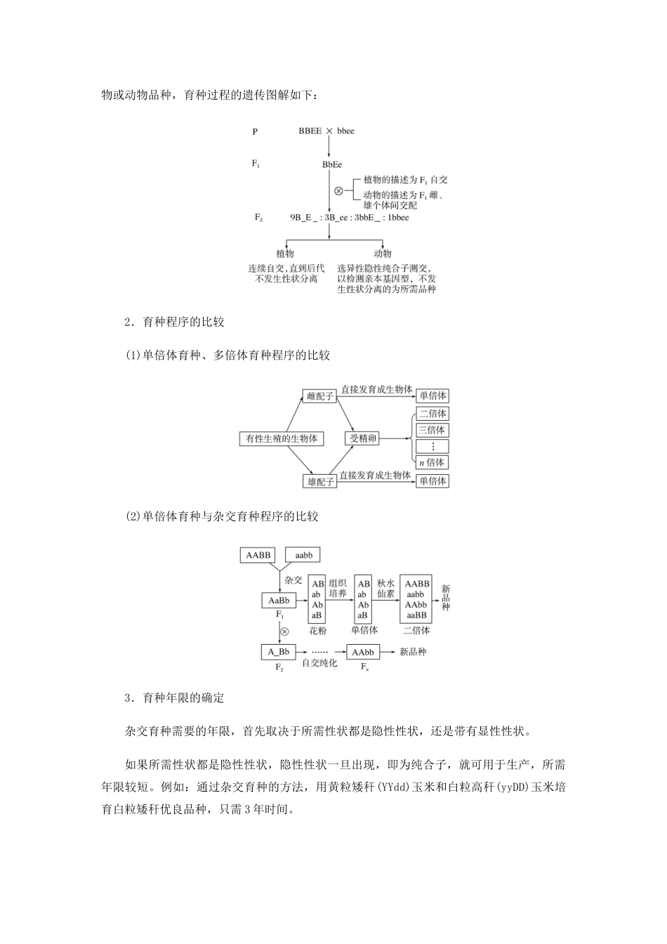 高中生物 第六章 从杂交育种到基因工程 1 杂交育种与诱变育种学案 新人教版必修2-新人教版高一必修2生物学案_第3页