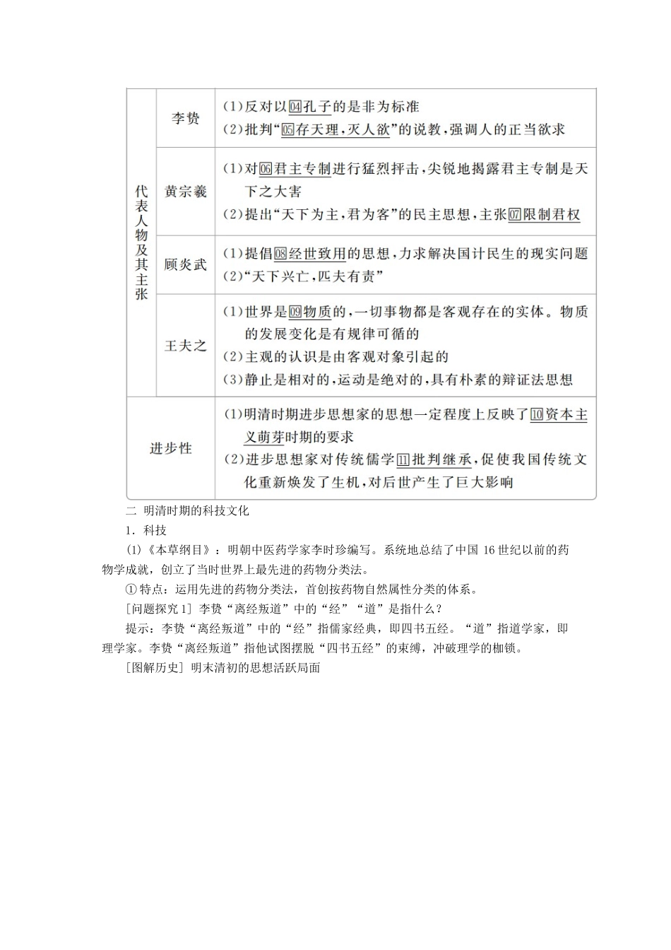 （通史版）高考历史一轮复习 第一部分 第五单元 古代中华文明的辉煌与危机明清（～前）第3讲 明清时期的思想与科技文化学案（含解析）人民版-人民版高三全册历史学案_第2页