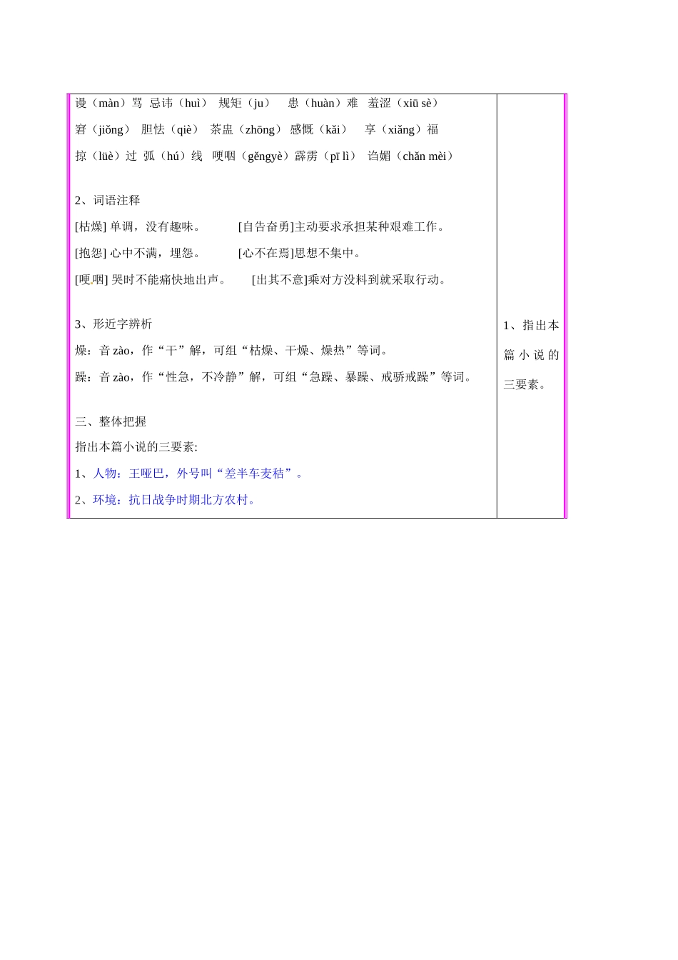 湖南省张家界市慈利县赵家岗土家族乡中学九年级语文上册 第7课《差班车麦秸》第1课时教案 语文版_第2页