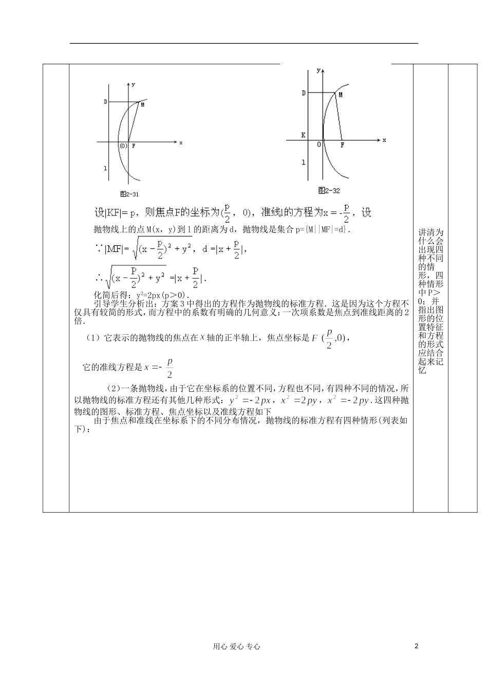 四川省射洪县射洪中学高二数学《2.4.1抛物线的标准方程》教学过程一_第2页