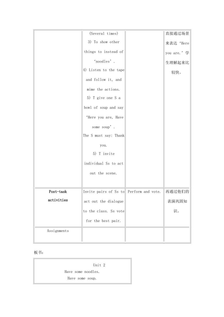 二年级英语上册 Unit2 A snack bar教案 沪教版_第3页