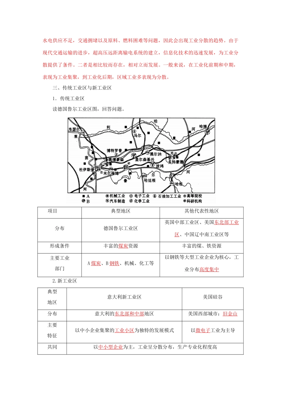高考地理一轮复习 第二部分 人文地理 第10章 工业地域的形成与发展 27 工业地域的形成和工业区学案-人教版高三全册地理学案_第3页
