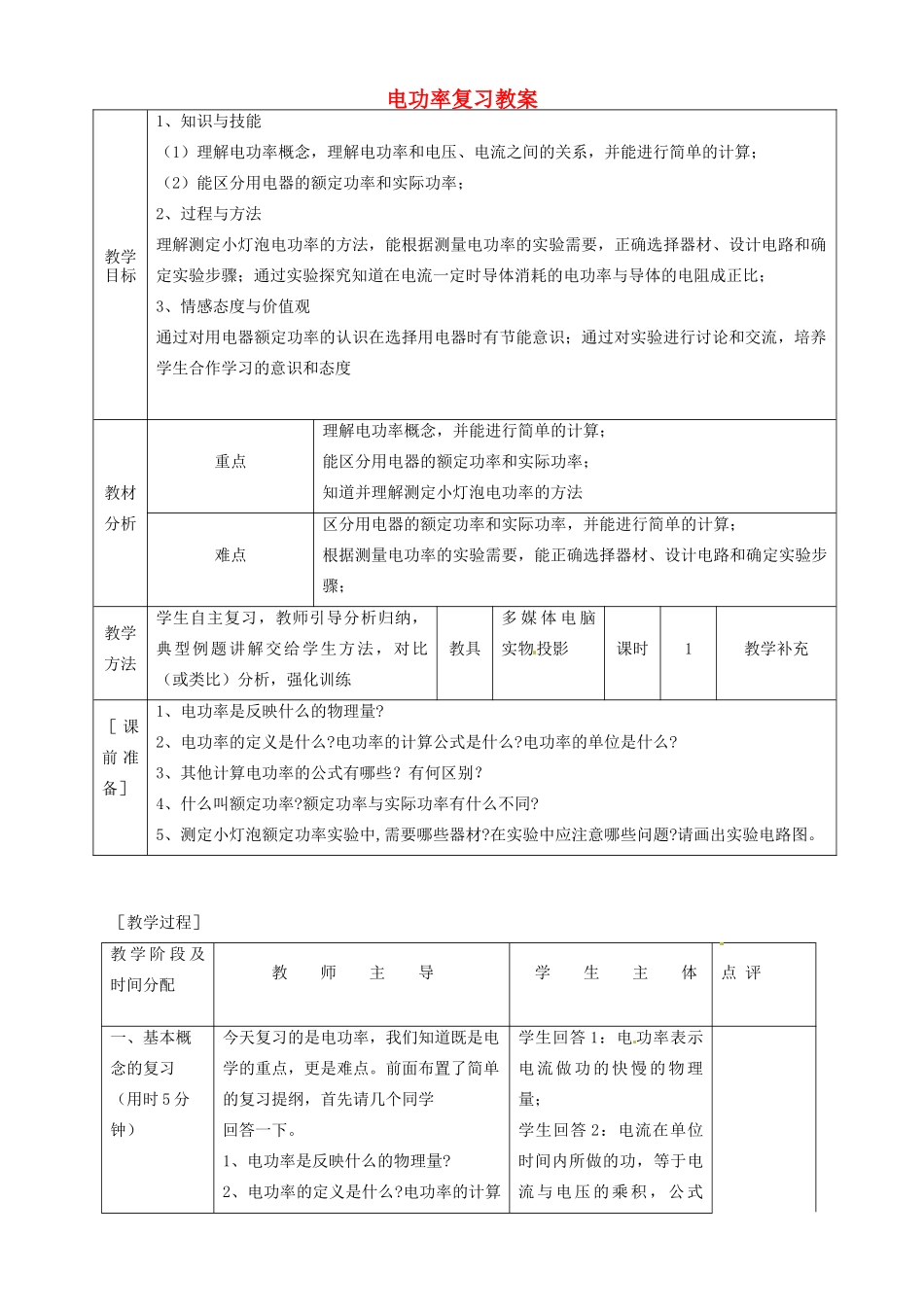 福建省东侨经济开发区中学九年级物理全册 电功率复习教案 新人教版_第1页