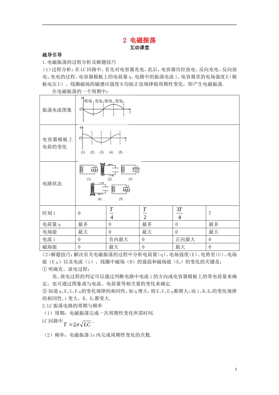 高中物理 第十四章 电磁波 2 电磁振荡互动课堂学案 新人教版选修3-4-新人教版高二选修3-4物理学案_第1页