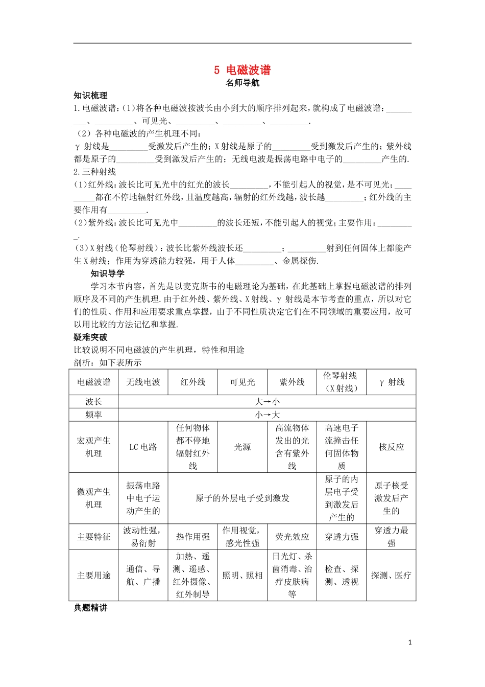 高中物理 第十四章 电磁波 5 电磁波谱名师导航学案 新人教版选修3-4-新人教版高二选修3-4物理学案_第1页