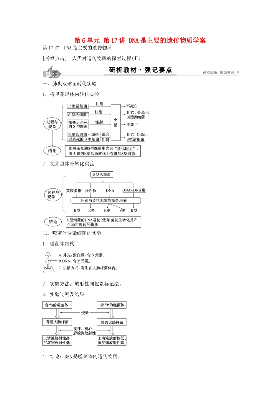 高考生物总复习 第6单元 第17讲 DNA是主要的遗传物质学案-人教版高三全册生物学案_第1页