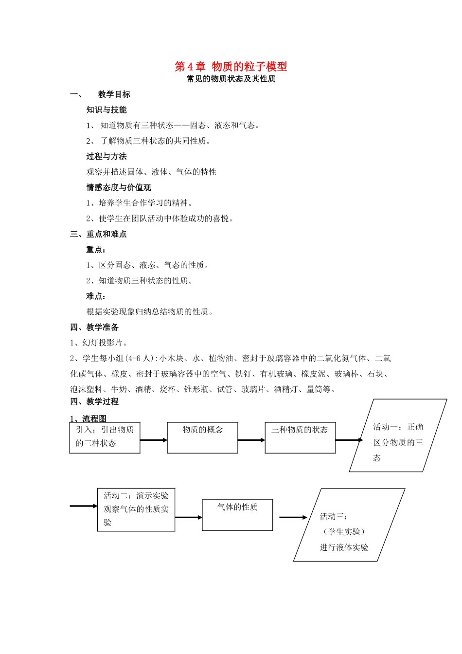 六年级科学上册 第4章 物质的粒子模型 4.1 物态 常见的物质状态教案设计 牛津上海版-牛津上海版小学六年级上册自然科学教案_第1页