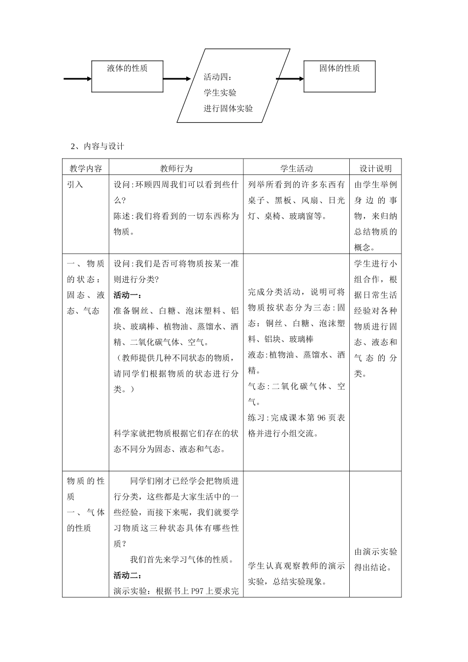 六年级科学上册 第4章 物质的粒子模型 4.1 物态 常见的物质状态教案设计 牛津上海版-牛津上海版小学六年级上册自然科学教案_第2页