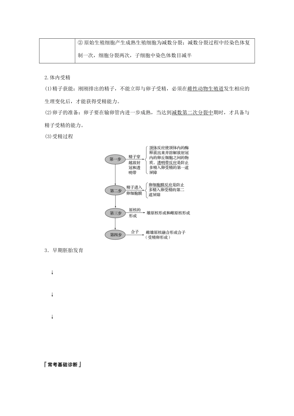 高考生物大一轮复习 第十单元 现代生物科技专题 第35讲 胚胎工程与生物技术的安全性和伦理问题学案-人教版高三全册生物学案_第2页