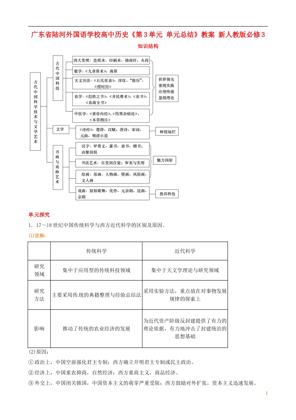 广东省陆河外国语学校高中历史《第3单元 单元总结》教案 新人教版必修3_第1页