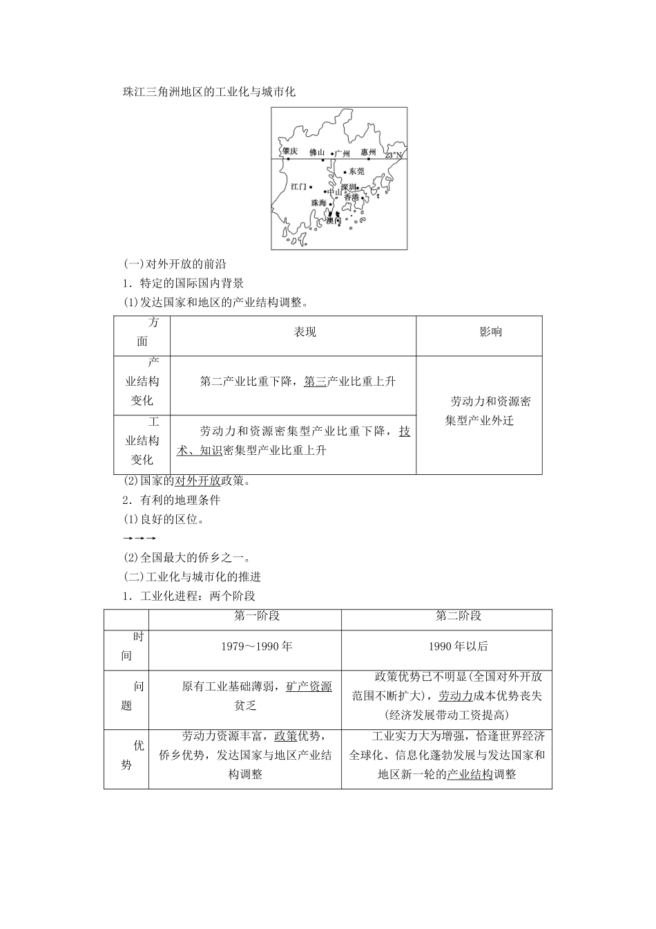 高考地理一轮复习 第三部分 第二章 区域可持续发展 第五讲 中国江苏省工业化和城市化的探索精选学案-人教版高三全册地理学案_第2页