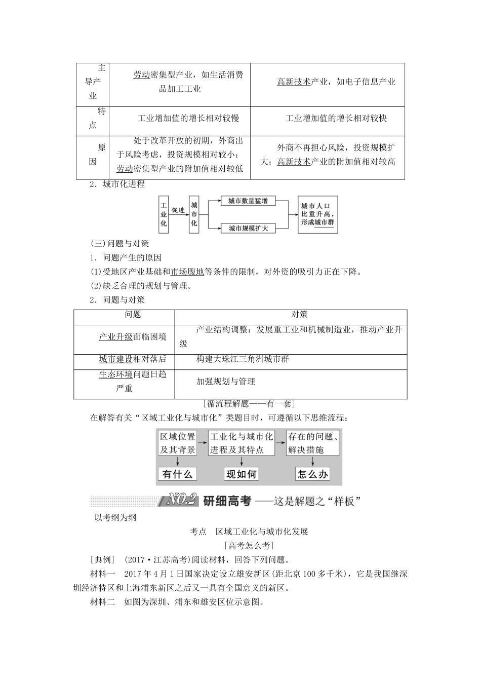高考地理一轮复习 第三部分 第二章 区域可持续发展 第五讲 中国江苏省工业化和城市化的探索精选学案-人教版高三全册地理学案_第3页