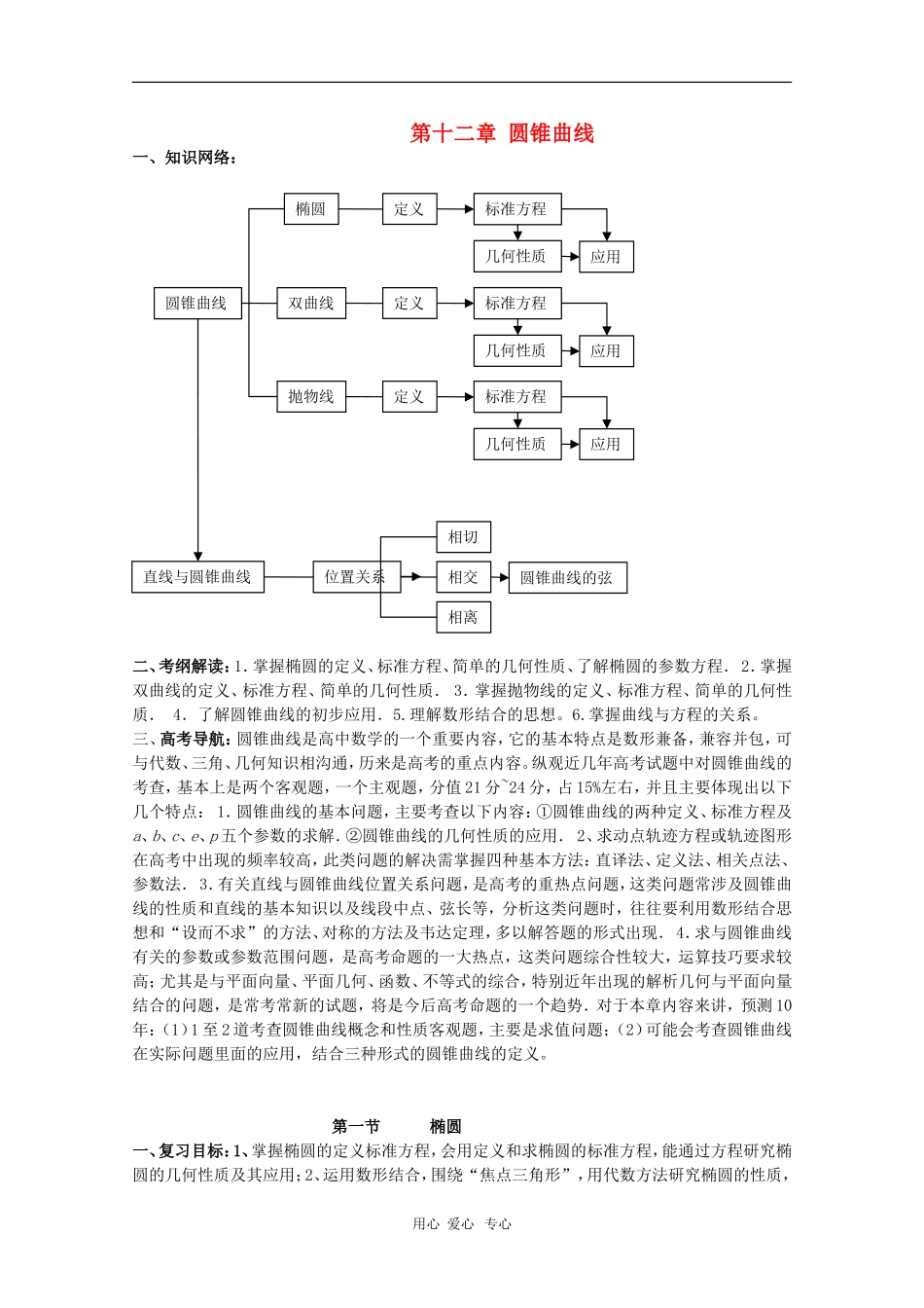 高三数学第十二章 圆锥曲线—椭圆1  复习教案_第1页