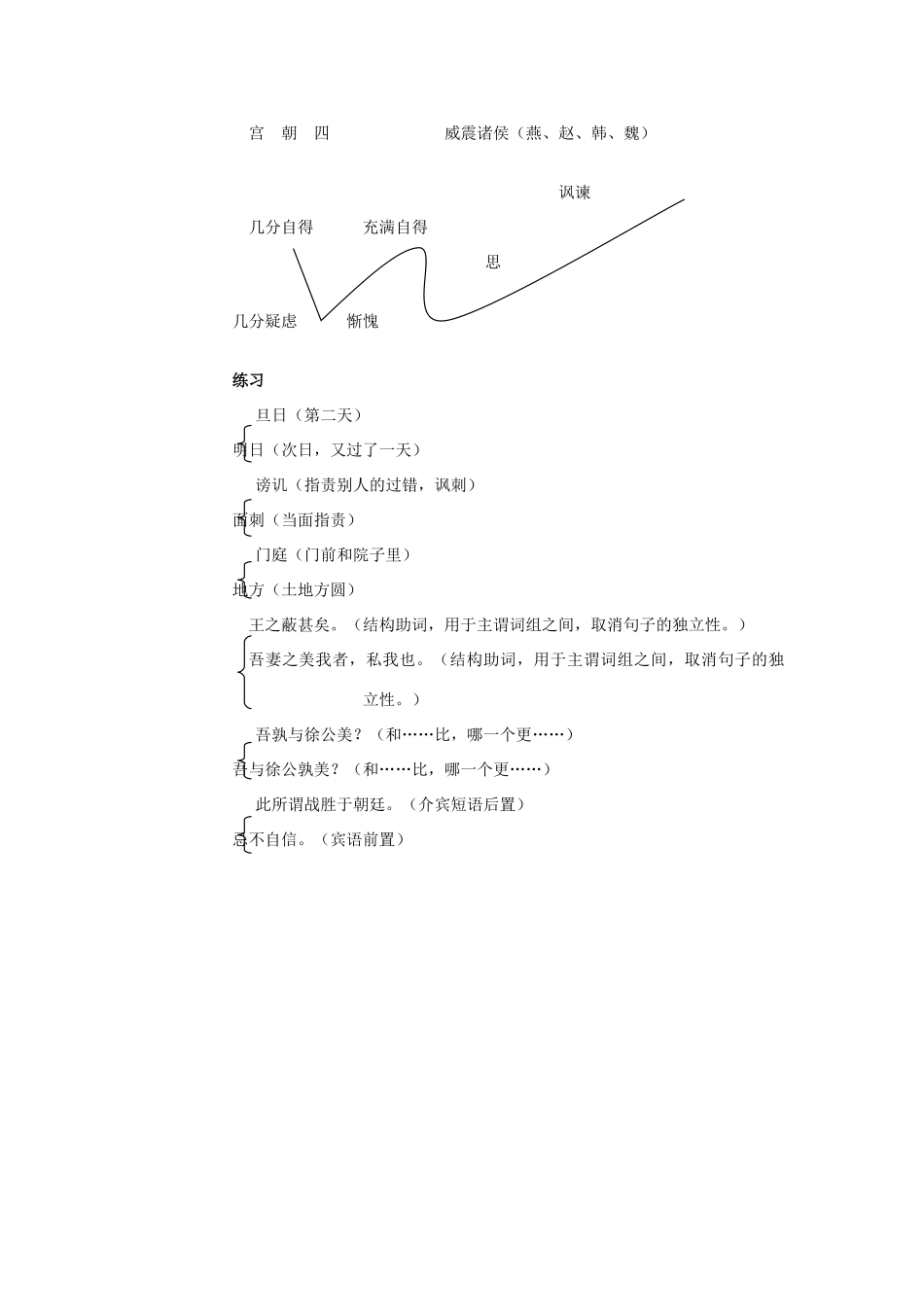 九年级语文下册 14《邹忌讽齐王纳谏》教学设计 苏教版-苏教版初中九年级下册语文教案_第3页