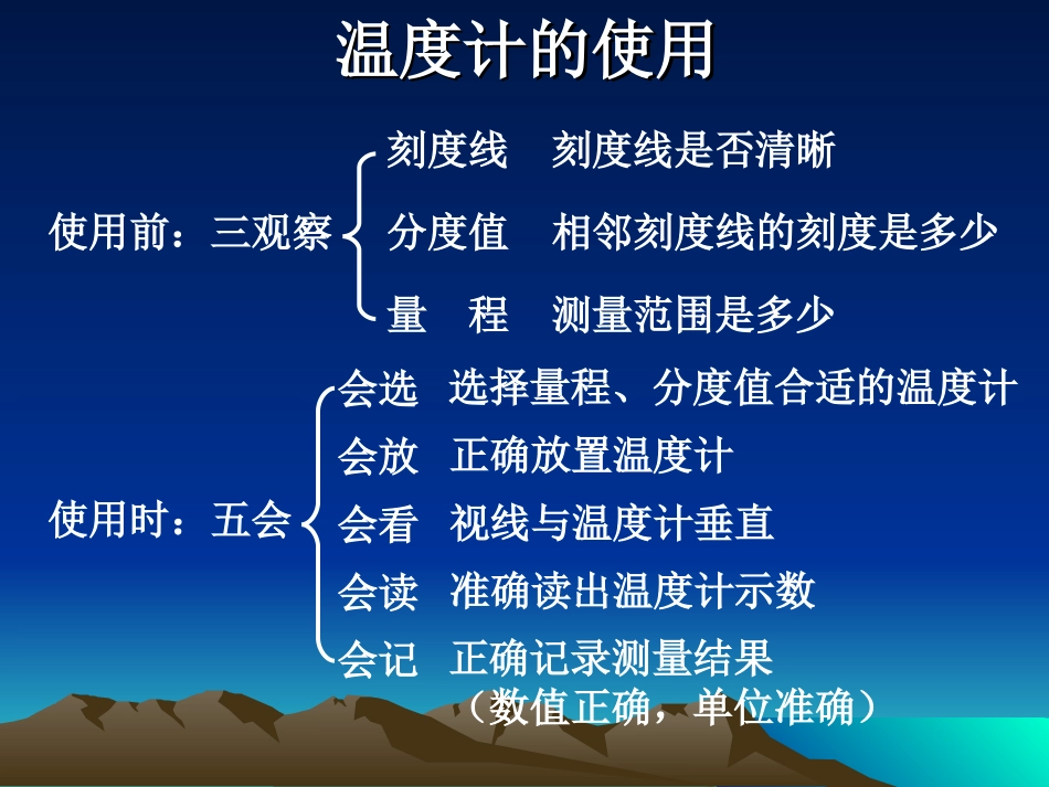 物态及其物态变化总结_第3页