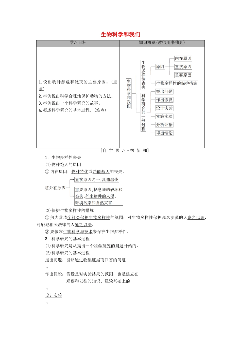 高中生物 第1章 生物科学和我们学案 苏教版必修3-苏教版高一必修3生物学案_第1页