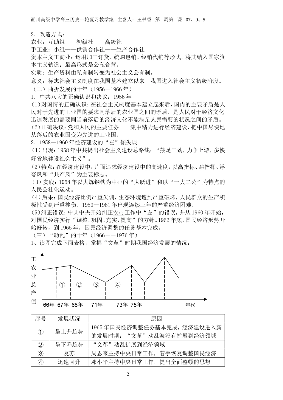 社会主义建设在探索中曲折发展_第2页