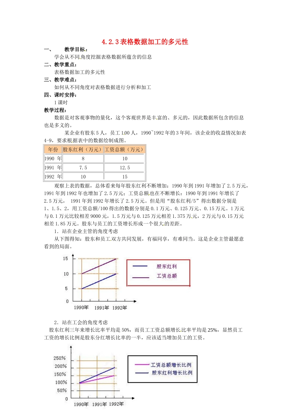 高中信息技术 4.2.3表格数据加工的多元性教案 教科版必修1-教科版高一必修1信息技术教案_第1页