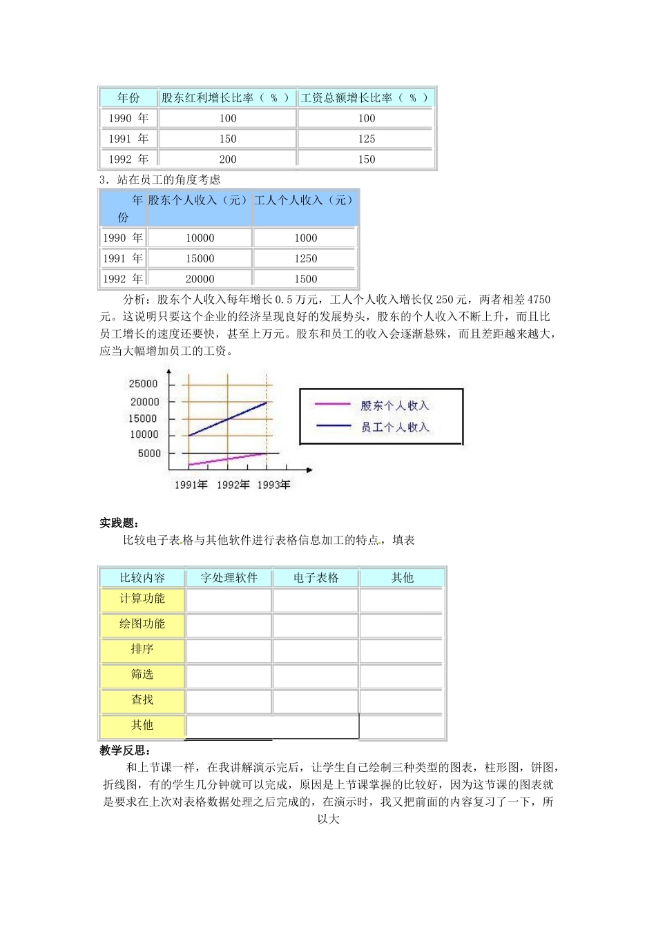 高中信息技术 4.2.3表格数据加工的多元性教案 教科版必修1-教科版高一必修1信息技术教案_第2页