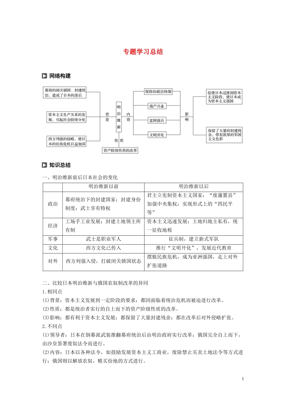 高中历史 专题八 明治维新专题学习总结讲义 人民版选修1-人民版高二选修1历史教案_第1页