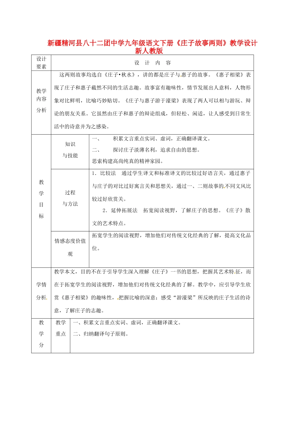 新疆精河县八十二团中学九年级语文下册《庄子故事两则》教学设计 新人教版_第1页