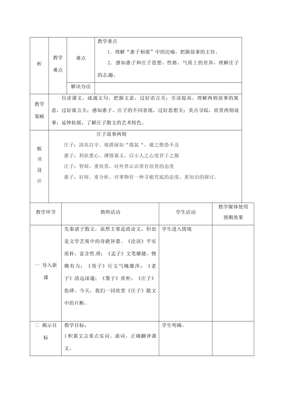 新疆精河县八十二团中学九年级语文下册《庄子故事两则》教学设计 新人教版_第2页