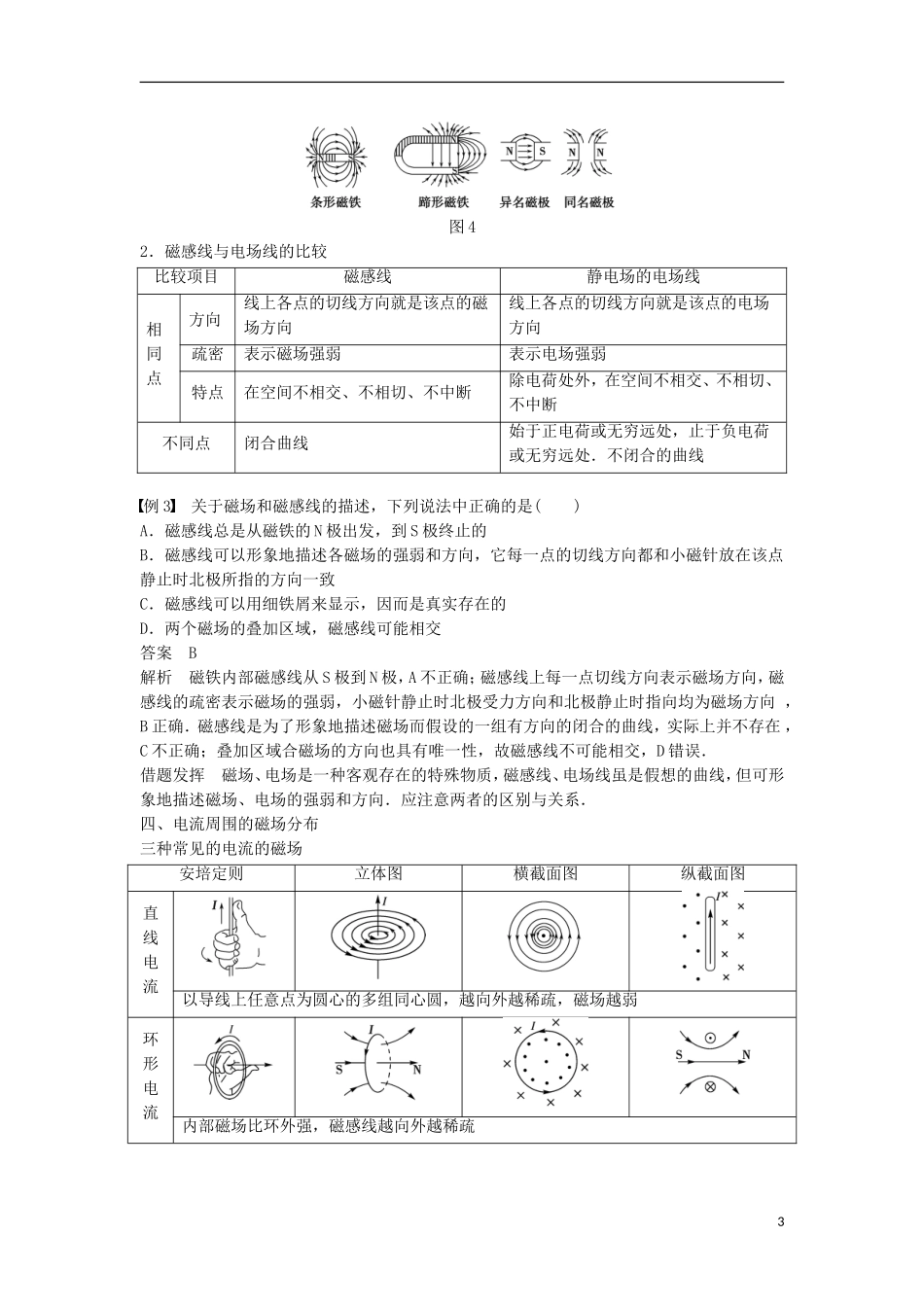 高中物理 第5章 磁场 第1讲 磁场 用磁感线描述磁场学案 鲁科版选修3-1-鲁科版高二选修3-1物理学案_第3页