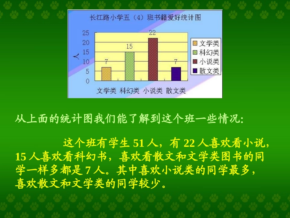 简单的数据分析_第3页