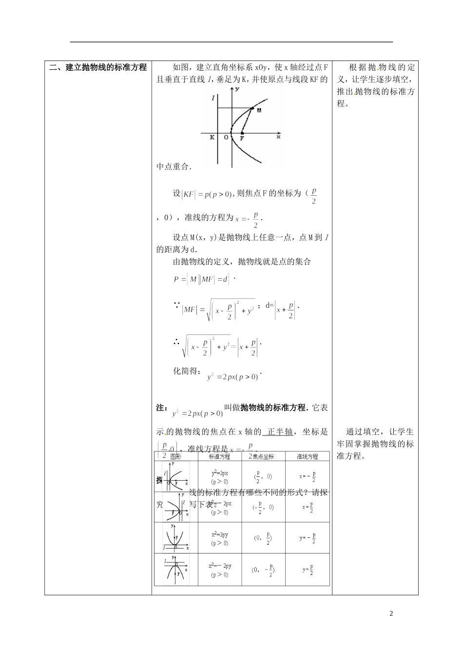 湖北省恩施巴东县第一高级中学高中数学 2.3.1 抛物线及其标准方程教案 新人教版选修1-1_第2页