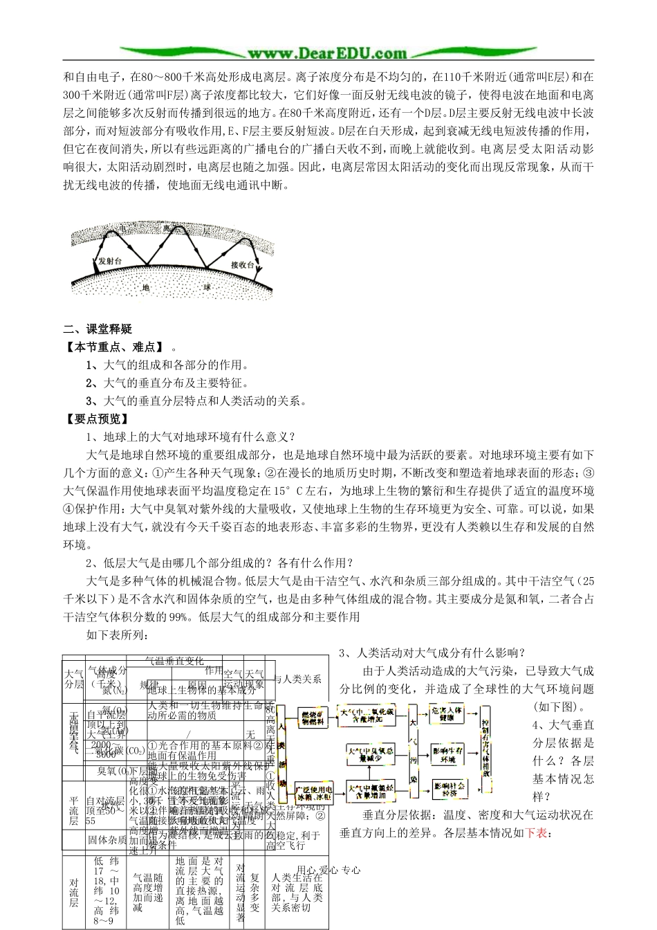 人教版高中地理必修上册地球运动的基本形式 自转和公转1_第2页