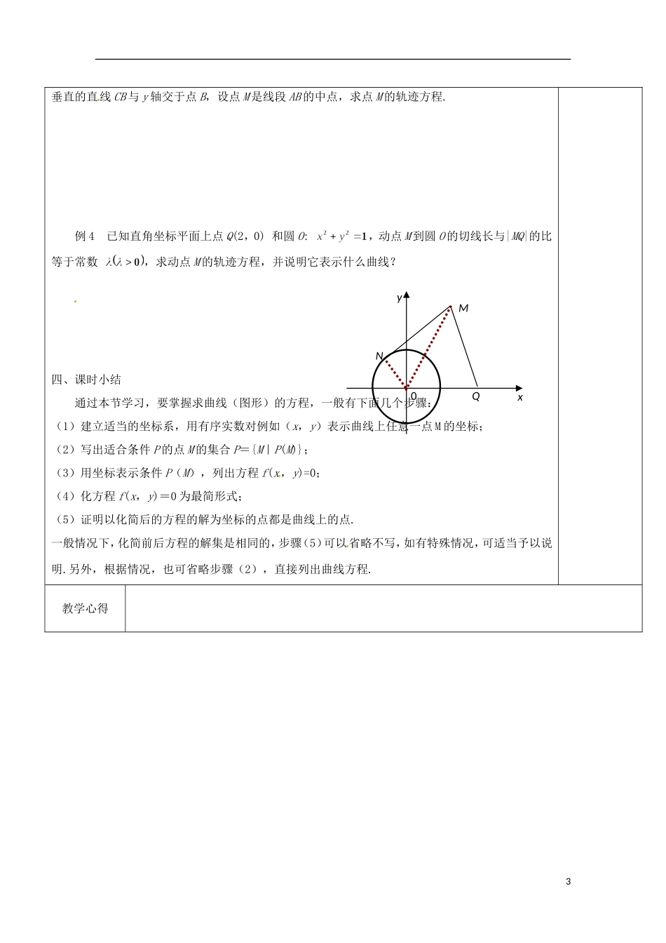 重庆市万州分水中学高中数学《2.6.2 求曲线的方程（1）》教案 苏教版选修2-1_第3页