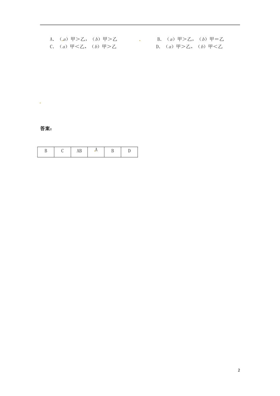 2012-2013高二化学下学期 技能专练（73）_第2页