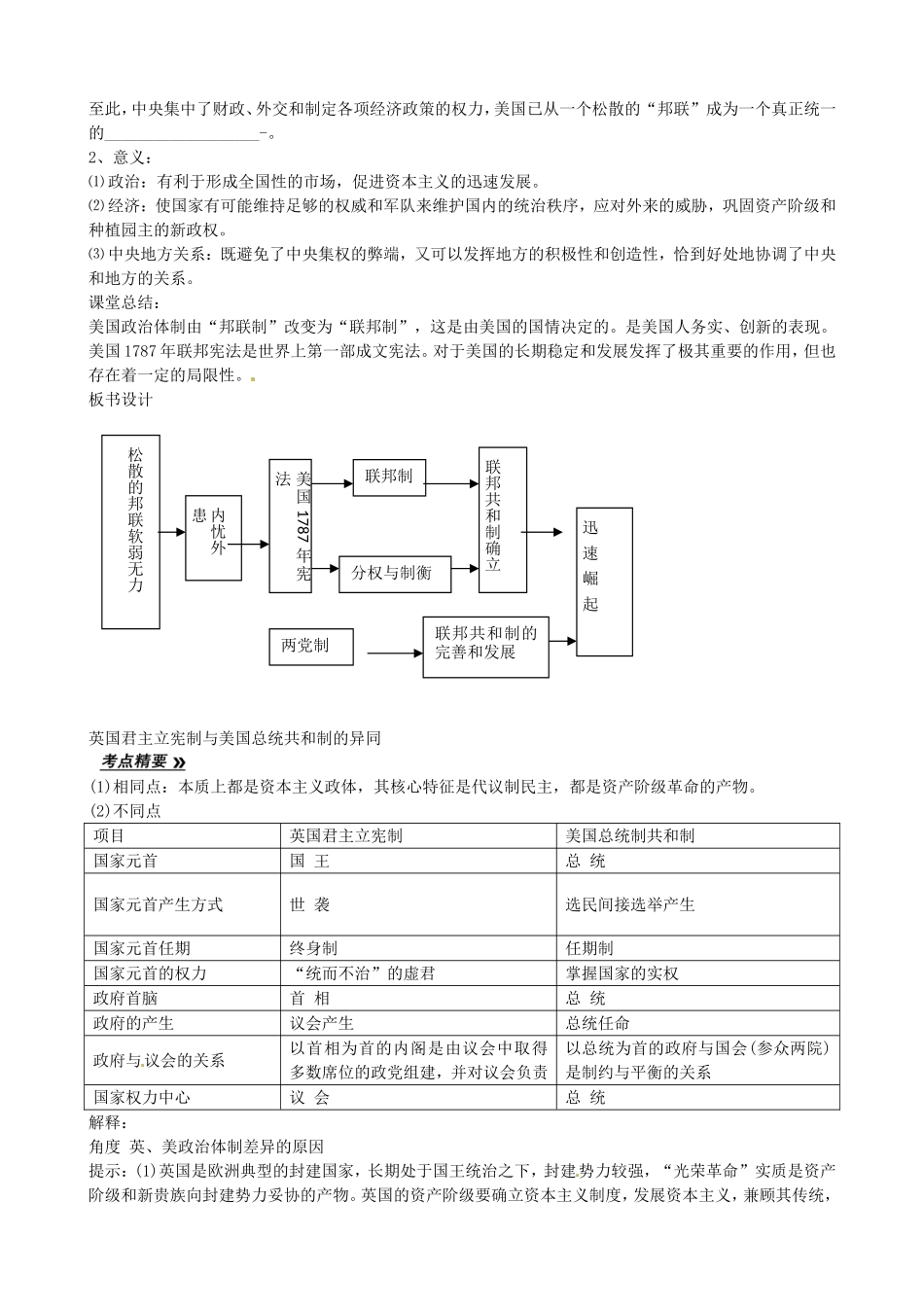 《美国1787年宪法》教案（1）_第3页