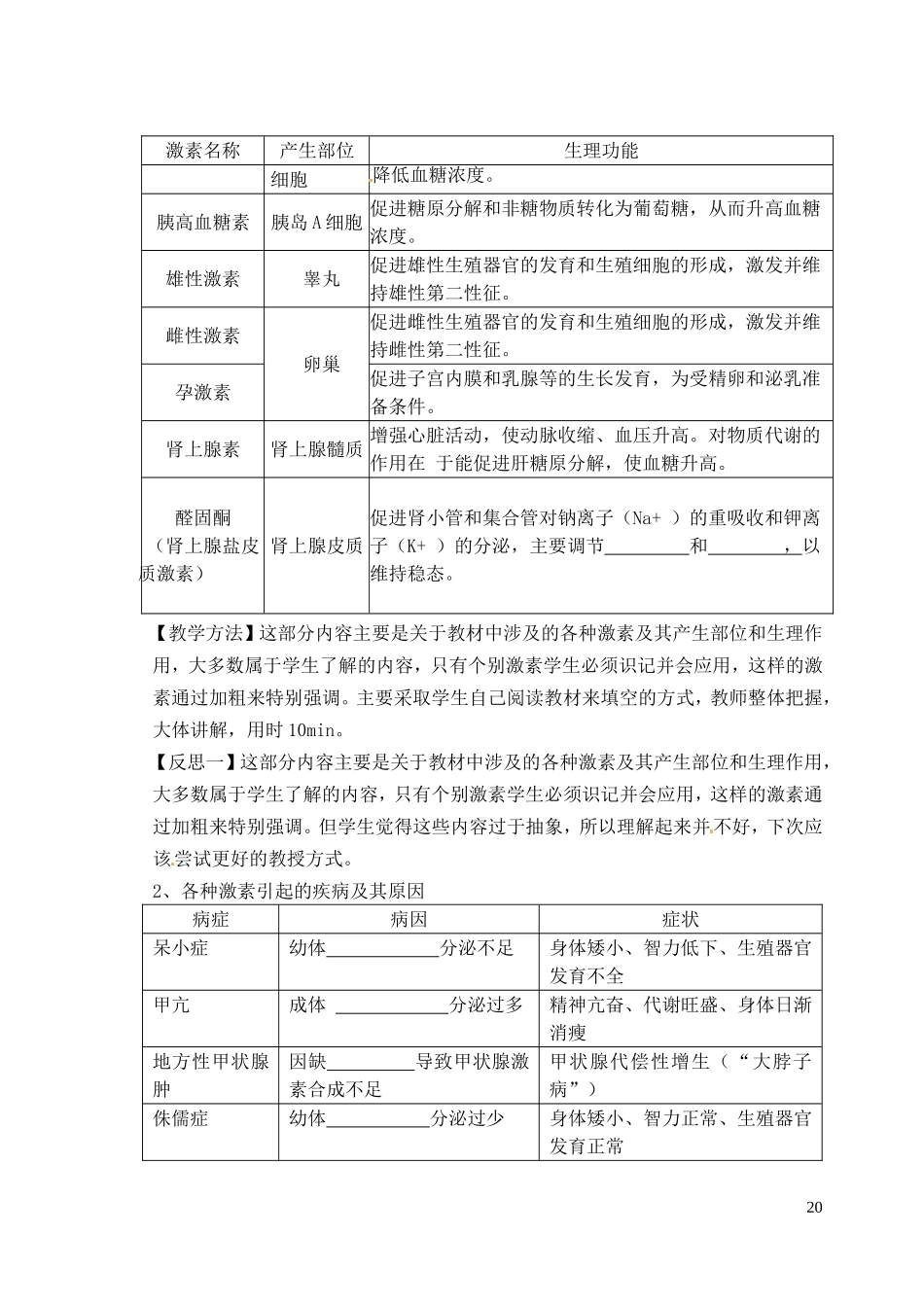 北京市房山区实验中学高中生物《23 高等动物的内分泌系统与体液调节》教案 浙科版必修3_第2页
