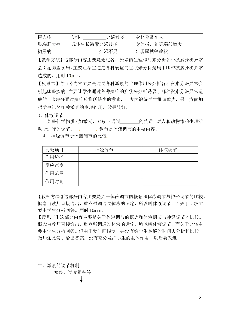 北京市房山区实验中学高中生物《23 高等动物的内分泌系统与体液调节》教案 浙科版必修3_第3页