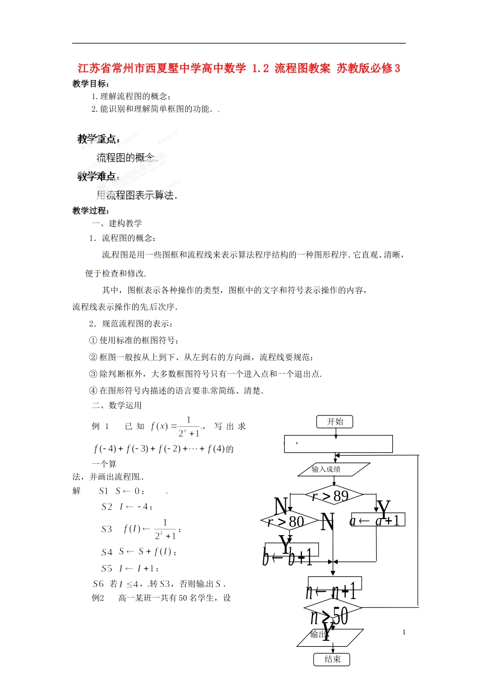 江苏省常州市西夏墅中学高中数学 1.2 流程图教案 苏教版必修3_第1页