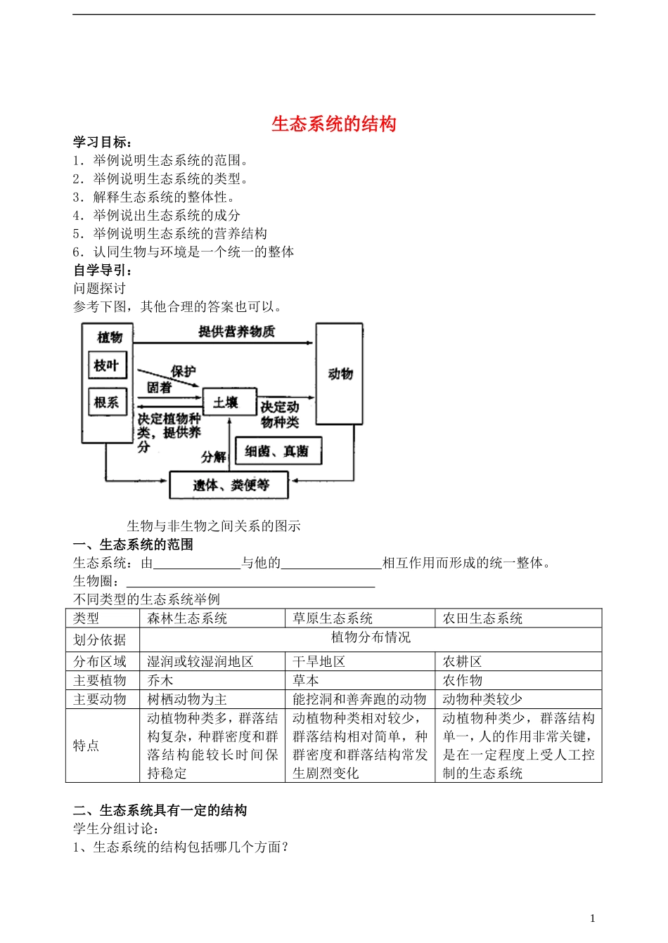 高中生物《生态系统的结构》学案8 中图版必修3_第1页