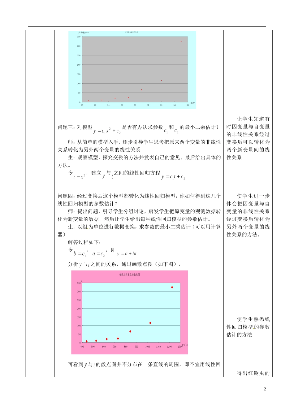 湖北省恩施巴东县第一高级中学高中数学 1.1回归分析的基本思想及其初步应用第3课时教案 新人教版选修1-2 _第2页