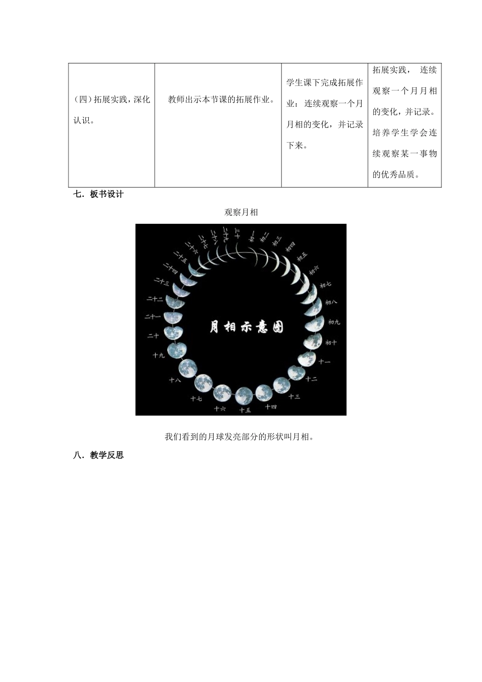 二年级科学上册 第1单元 我们的地球家园 4《观察月相》教案1 教科版-教科版小学二年级上册自然科学教案_第3页