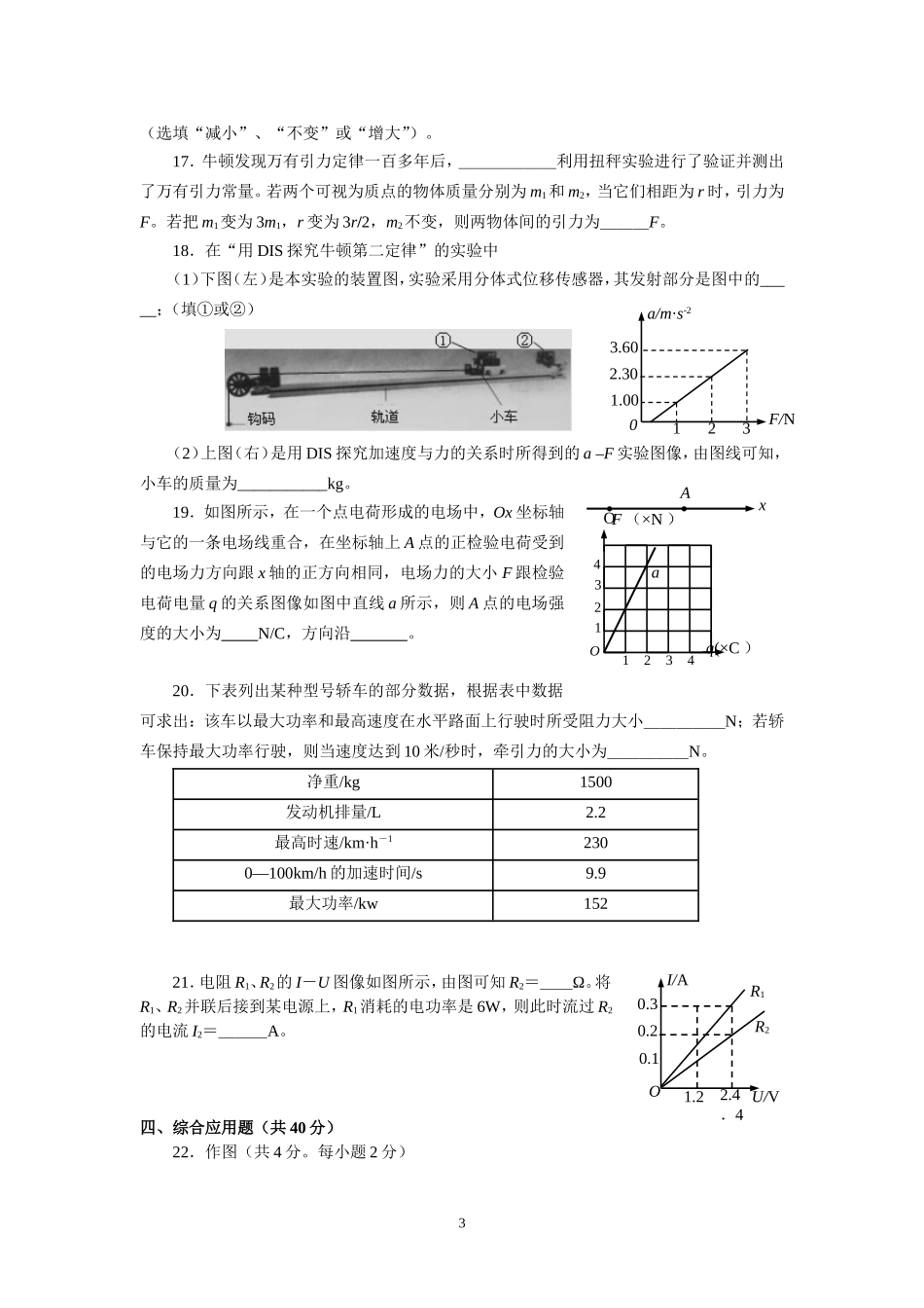 2013年浦东高中学业考试练习物理学试题_第3页